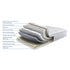 SleepEezee Perfectly British Mayfair Mattress
